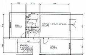 3غرفة آپارتمان  60 متر مربع City of Zagreb, کرواسی. 159,000 €