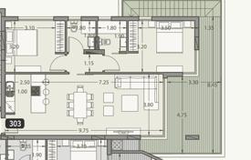 2غرفة پنت‌هاوس ها لیماسول, قبرس. 960,000 €
