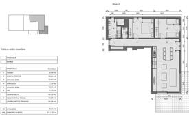 2غرفة شقة في مبنى جديد 92 متر مربع روینج, کرواسی. 350,000 €