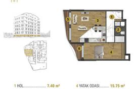 3غرفة پنت‌هاوس ها 116 متر مربع Muratpaşa, ترکیه. $272,000