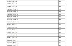 4غرفة آپارتمان  213 متر مربع آپاتیا, کرواسی. 2,500,000 €